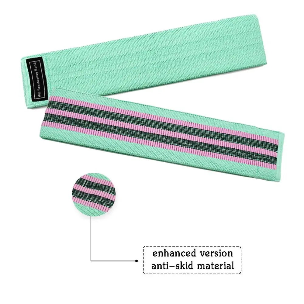 Fitness Rubber Bands Resistance Bands