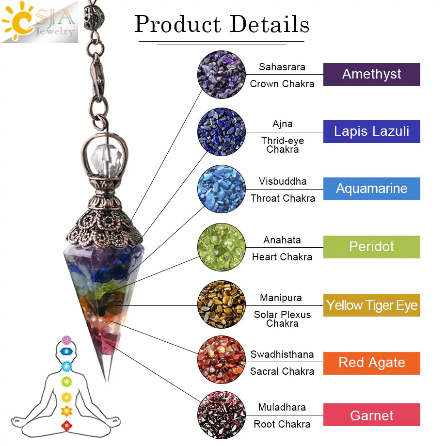 SoulAlign Chakra Pendulum